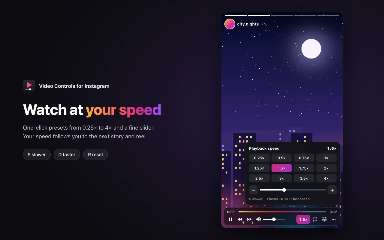 The speed panel with presets from 0.25× to 4×